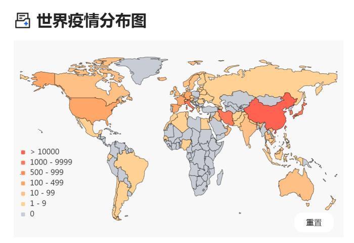 图一：世界疫情分布图。