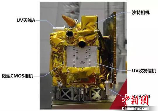 图为龙江二号卫星相机配置。(哈工大提供)