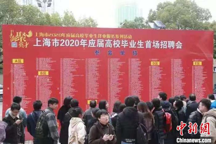 1月5日，“上海市2020年应届高校毕业生首场招聘会”在沪举行。　许婧 摄