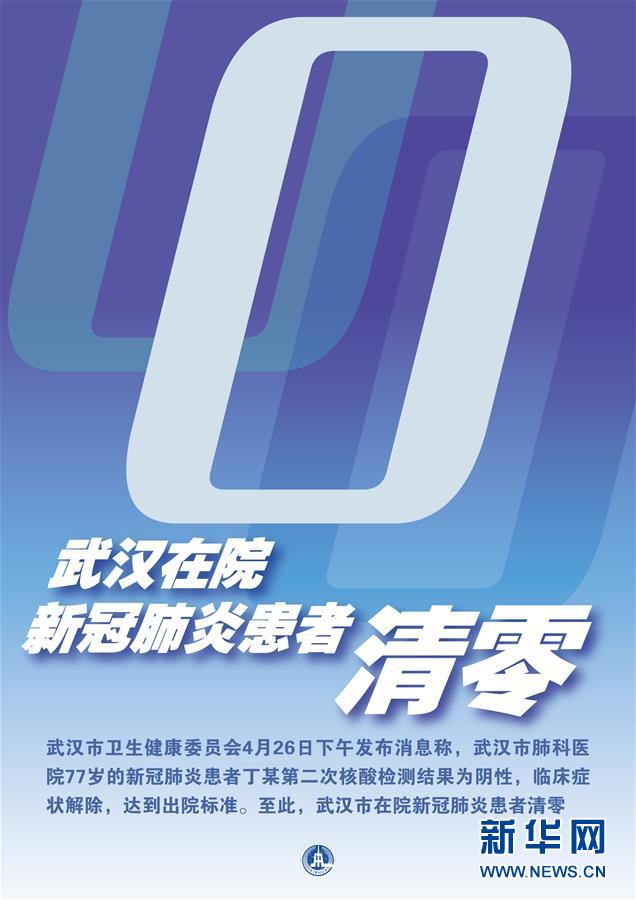 (新华全媒头条·图文互动)(36)风雨无阻向前进——写在全国疫情防控阻击战取得重大战略成果之际 (新华全媒头条·图文互动)(36)风雨无阻向前进——写在全国疫情防控阻击战取得重大战略成果之际