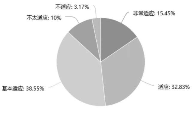 微信图片_20200710091043.jpg 微信图片_20200710091043.jpg