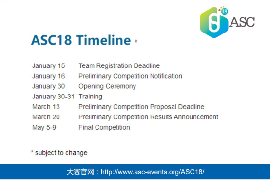 ASC18世界大学生超级计算机竞赛集训营将于2018年1月30-31日举办