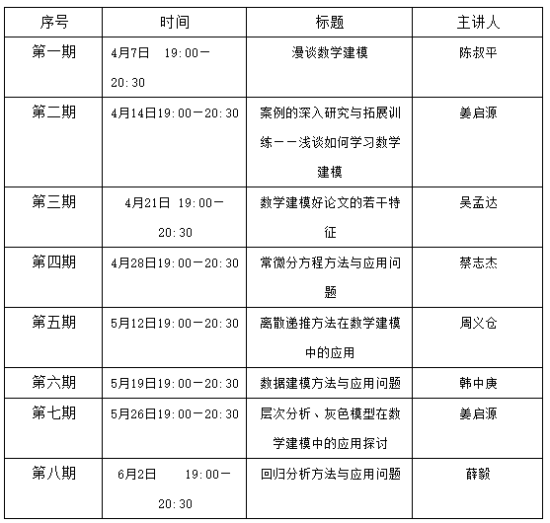 捕获1.PNG 捕获1.PNG